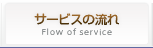 サービスの流れ
