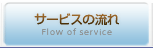 サービスの流れ